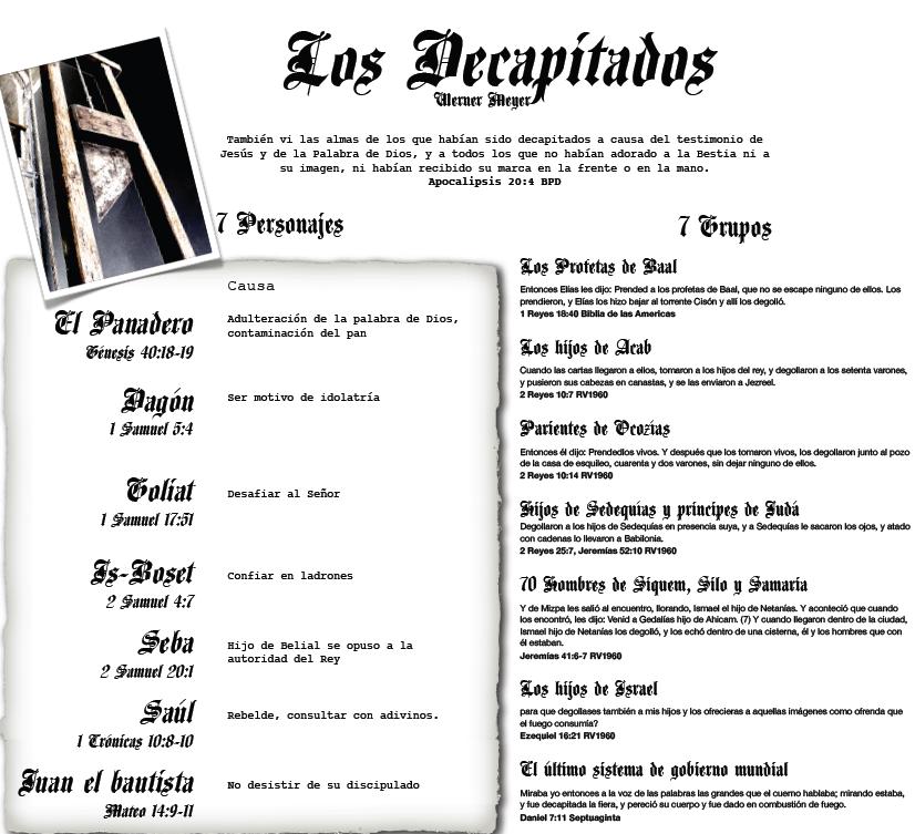 Los Decapitados